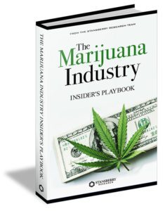 Marijuana Market Insider’s Playbook